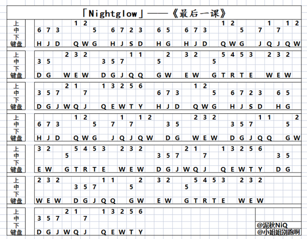 原神bgm数字谱图片