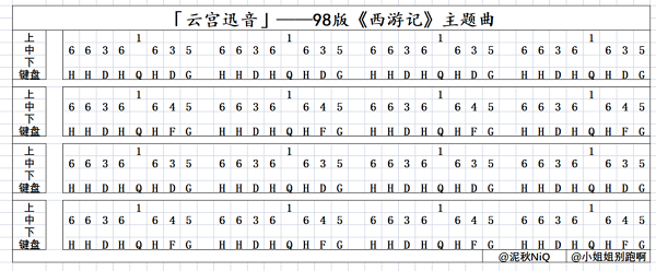 原神云宫迅音琴谱