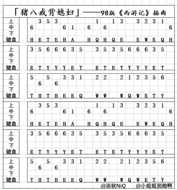 原神豬八戒背媳婦琴譜