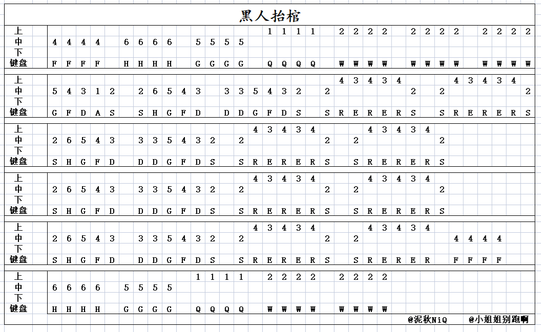 原神黑人抬棺琴谱