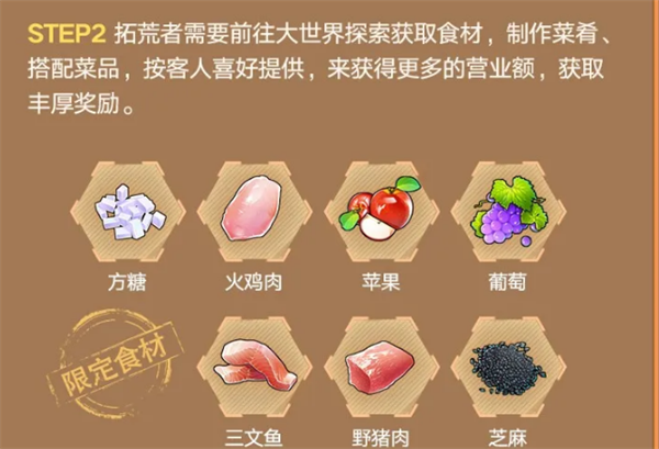 幻塔艾达咖啡馆限定材料获取方法