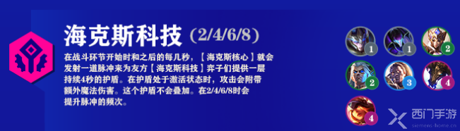 云顶之弈s6.5海克斯科技阵容推荐