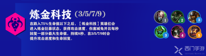 云顶之弈s6.5炼金科技阵容推荐