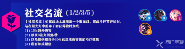 云顶之弈s6.5社交名流阵容推荐