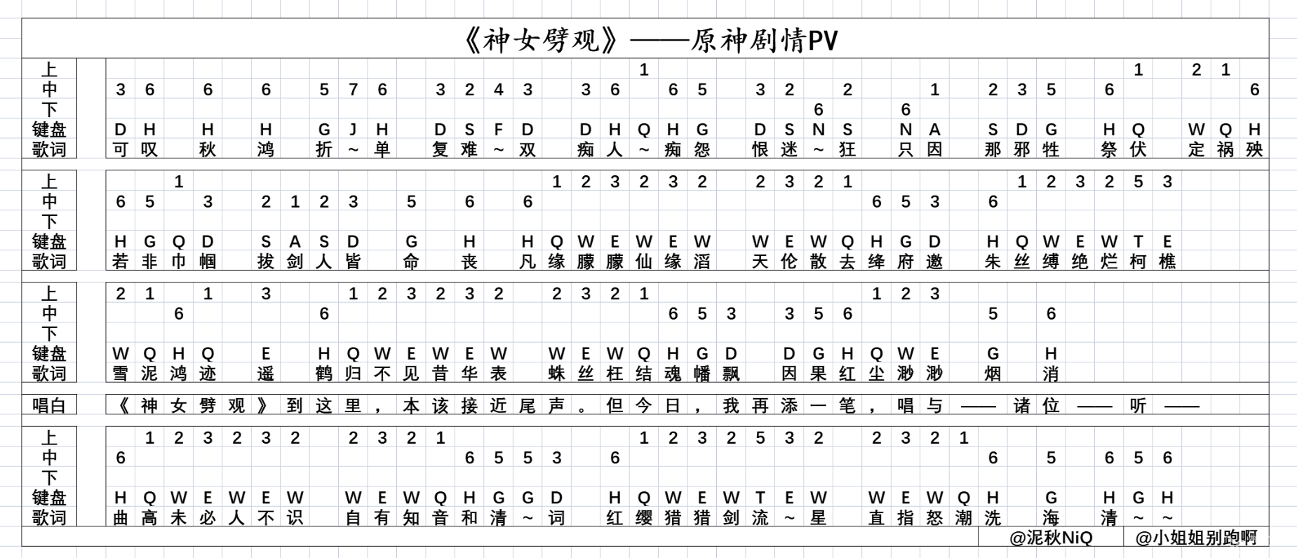 原神神女劈观琴谱