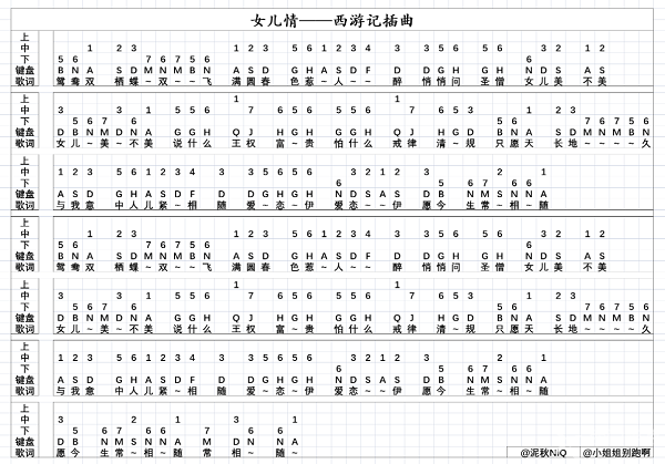 原神女儿情琴谱-原神女儿情手机版电脑版琴谱分享-西门手游网