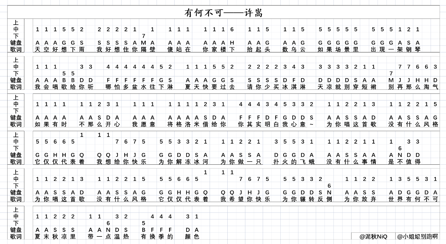 原神有何不可琴谱