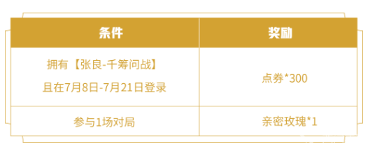 王者荣耀张良千筹问战皮肤价格及活动一览