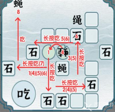 一字一句吃掉所有的苍蝇通关攻略