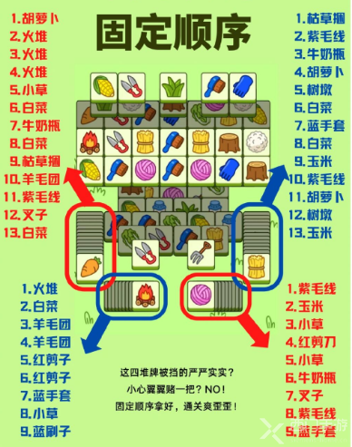 羊了个羊第二关卡牌数量介绍