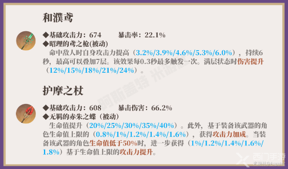 原神赛诺武器推荐