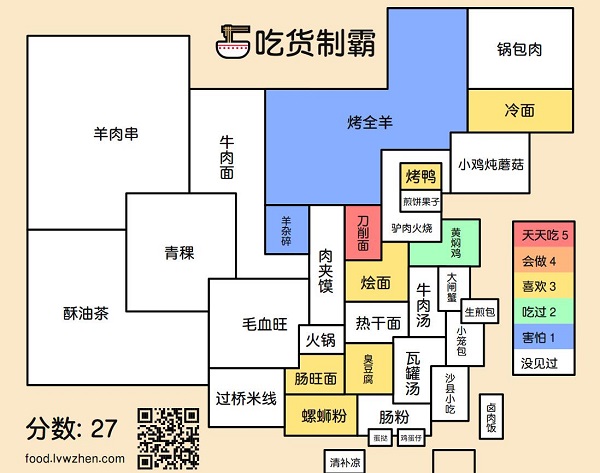 吃货制霸截图