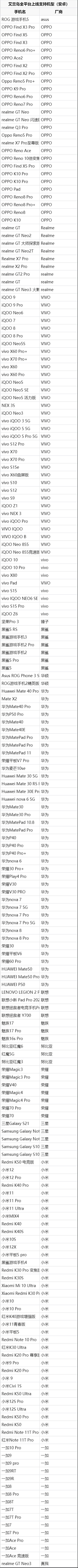 《艾兰岛》全平台上线FAQ 了解游戏兼容机型