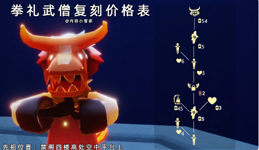 光遇2.9复刻牛头先祖兑换图