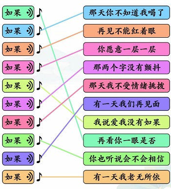 文字玩出花如果之歌二怎么过