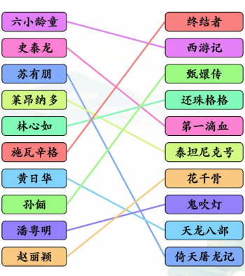 文字玩出花追剧回忆怎么过