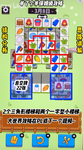 羊了个羊3.8通关攻略