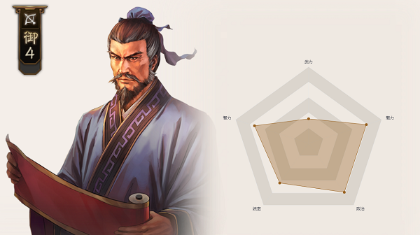 三国志战棋版卢植值得培养吗