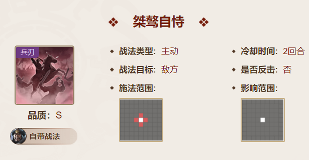 三国志战棋版华雄值得培养吗