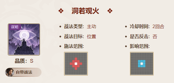 三国志战棋版徐庶值得培养吗