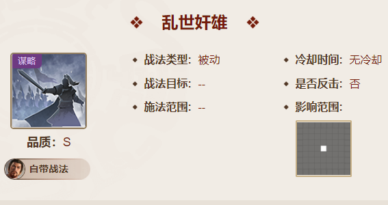 三国志战棋版曹操值得培养吗