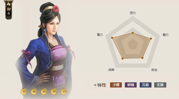 三国志战棋版王异值得培养吗