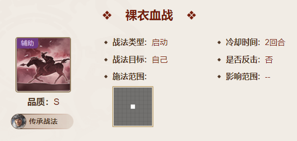 三国志战棋版马超值得培养吗