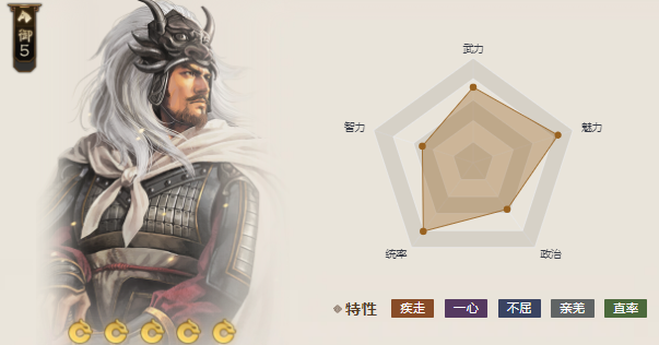 三国志战棋版马腾值得培养吗