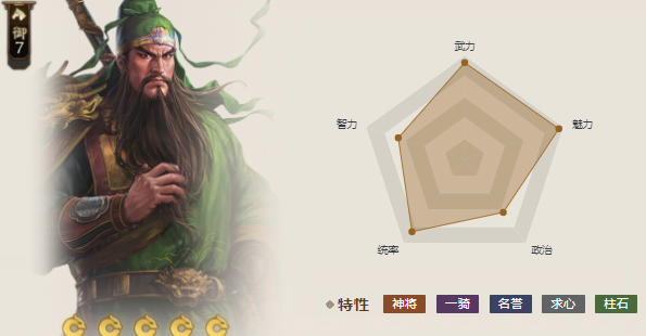 三国志战棋版关羽值得培养吗