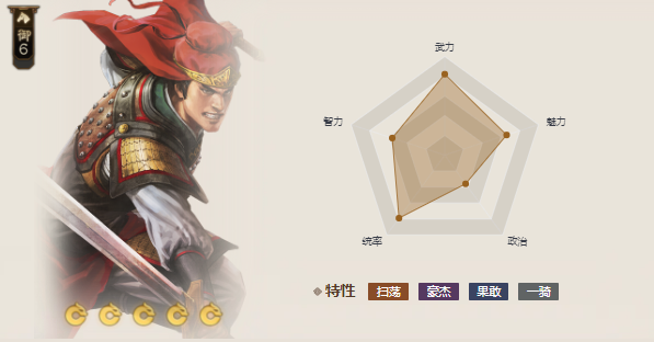 三国志战棋版凌统值得培养吗