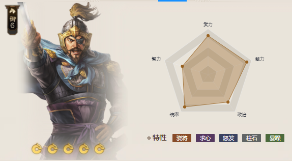 三国志战棋版夏侯惇值得培养吗