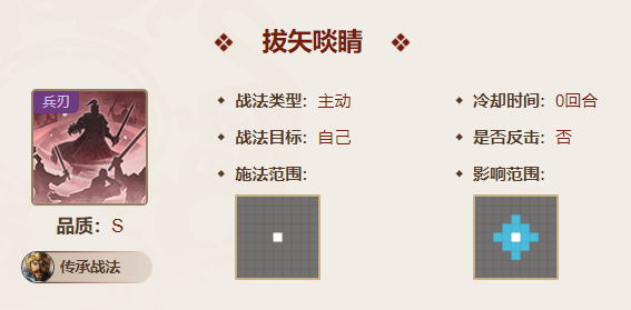 三国志战棋版夏侯惇值得培养吗