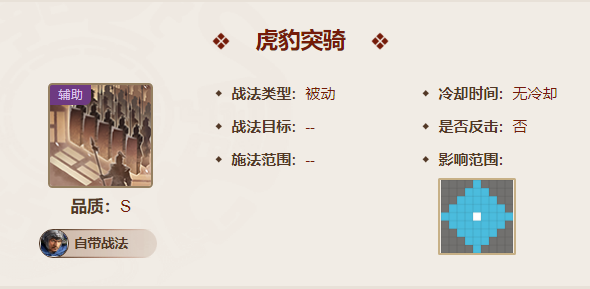 三国志战棋版曹纯值得培养吗