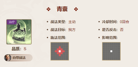 三国志战棋版华佗值得培养吗