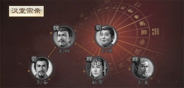 三国志战棋版刘表值得培养吗