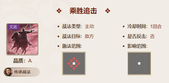 三国志战棋版吕虔值得培养吗