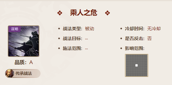 三国志战棋版诸葛诞值得培养吗