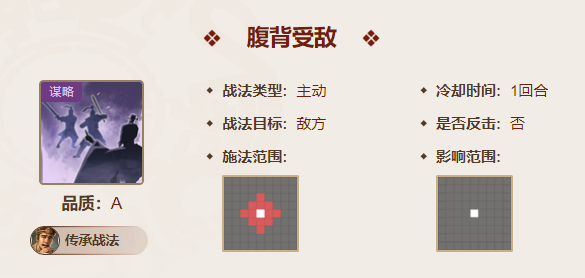 三国志战棋版逢纪值得培养吗