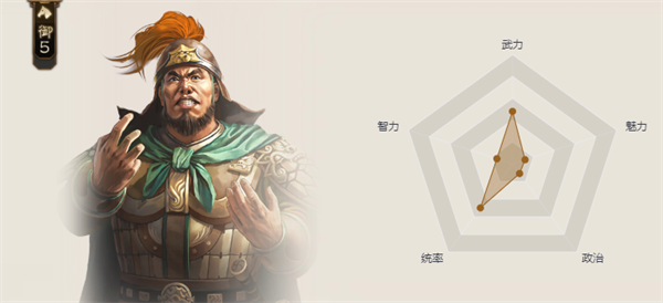 三国志战棋版胡轸值得培养吗