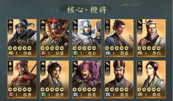 三国志战棋版强度排行榜最新