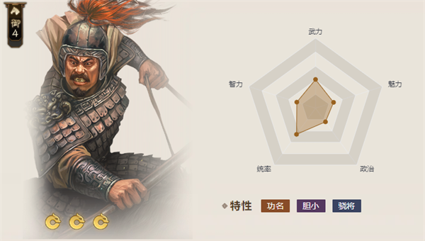 三国志战棋版郝萌值得培养吗