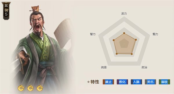 三国志战棋版杨阜值得培养吗