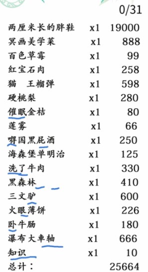 汉字找茬王最贵的外卖关卡攻略