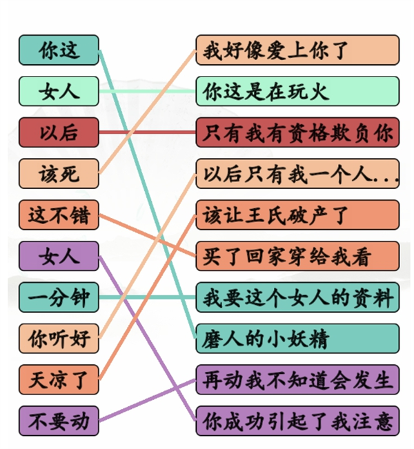 汉字找茬王霸总语录攻略