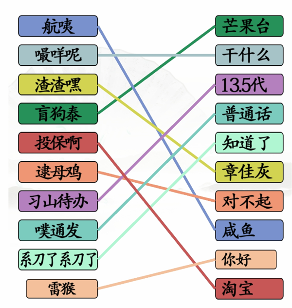 汉字找茬王连线广普攻略