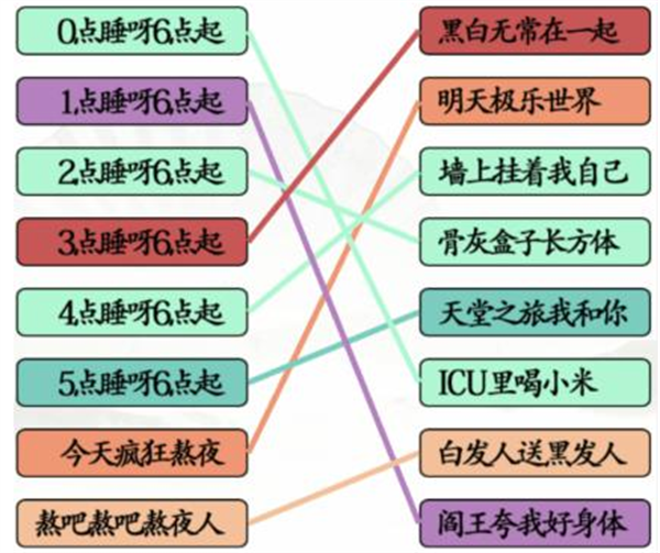 汉字找茬王熬夜口诀攻略