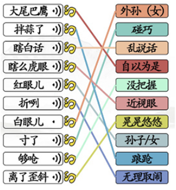 汉字找茬王连线天津话攻略