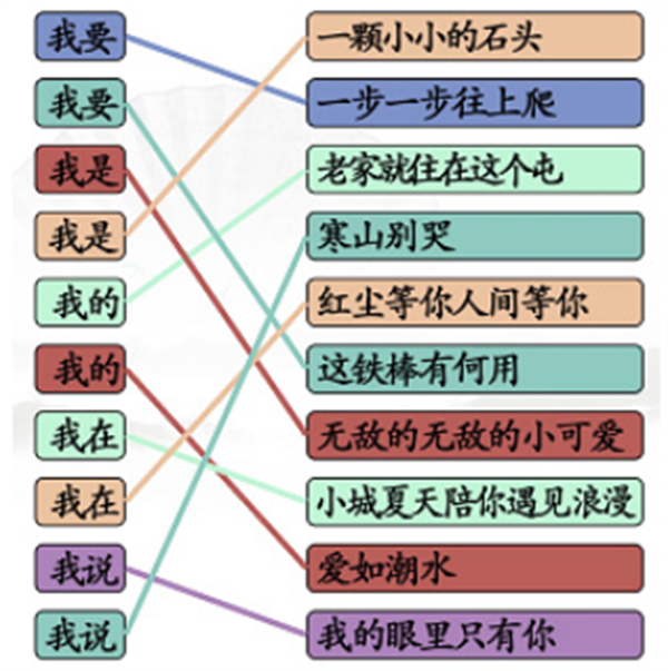 汉字找茬王连线我的歌攻略