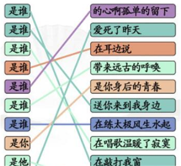 汉字找茬王是谁连歌曲攻略