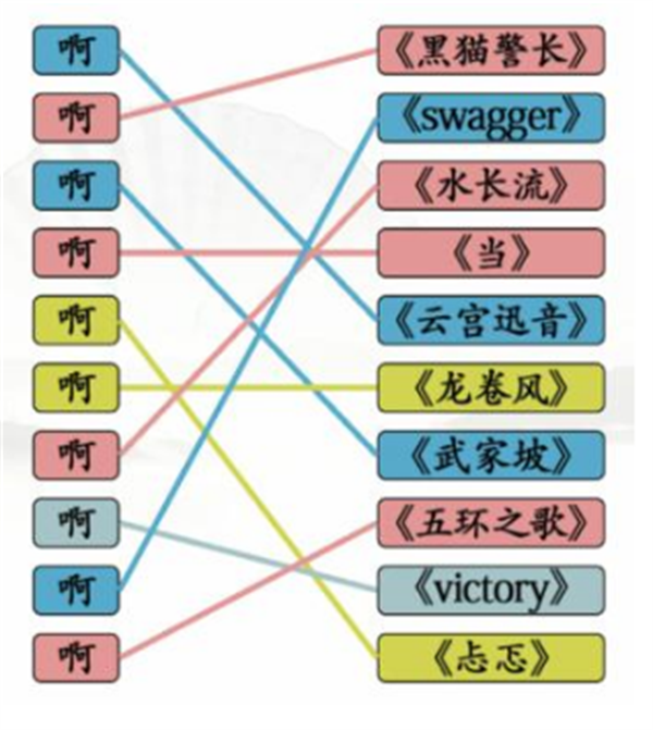 汉字找茬王啊连歌曲攻略